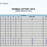 Mumbai- Konkan Mhada Lottery Accepted Applications