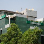 ‘B’ + for Indiabulls real estate by Fitch